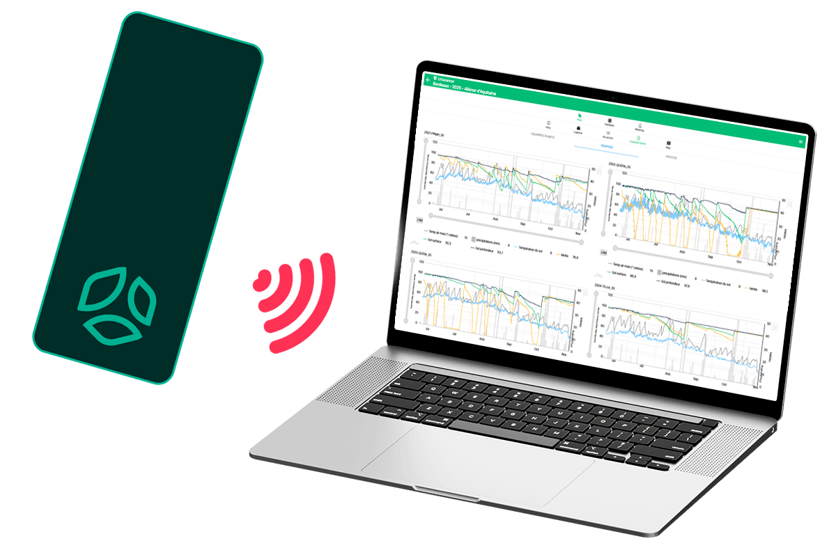 Smartphone et ordinateur application Urbasense