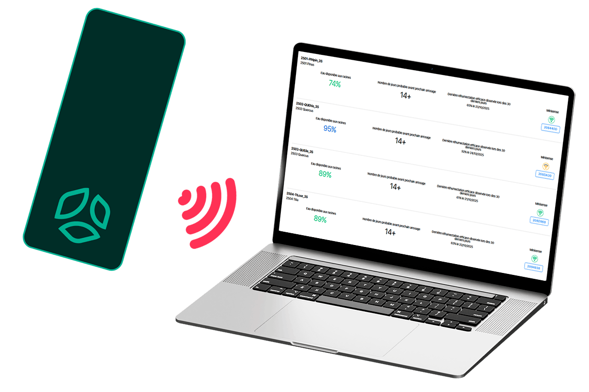 Schéma application Urbasense
